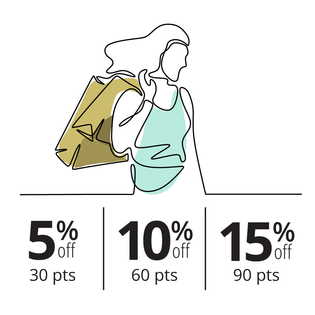 The Glen Loates Insiders Club Rewards Discounts